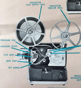 Wittnauer Cine-Twin Camera Turned into a Projector