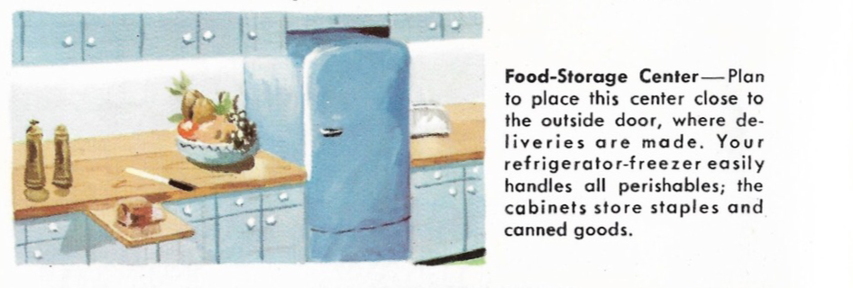 Electric Food Storage Center Drawing