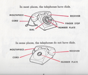 Model 500 Rotary Phone Diagram