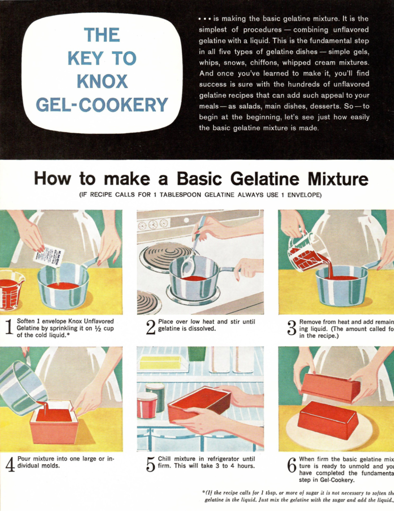 Make a Basic Gelatine Mixture Instructions