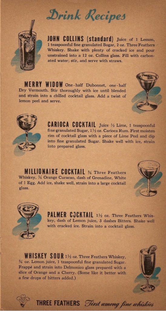 Classic Cocktail Recipes.