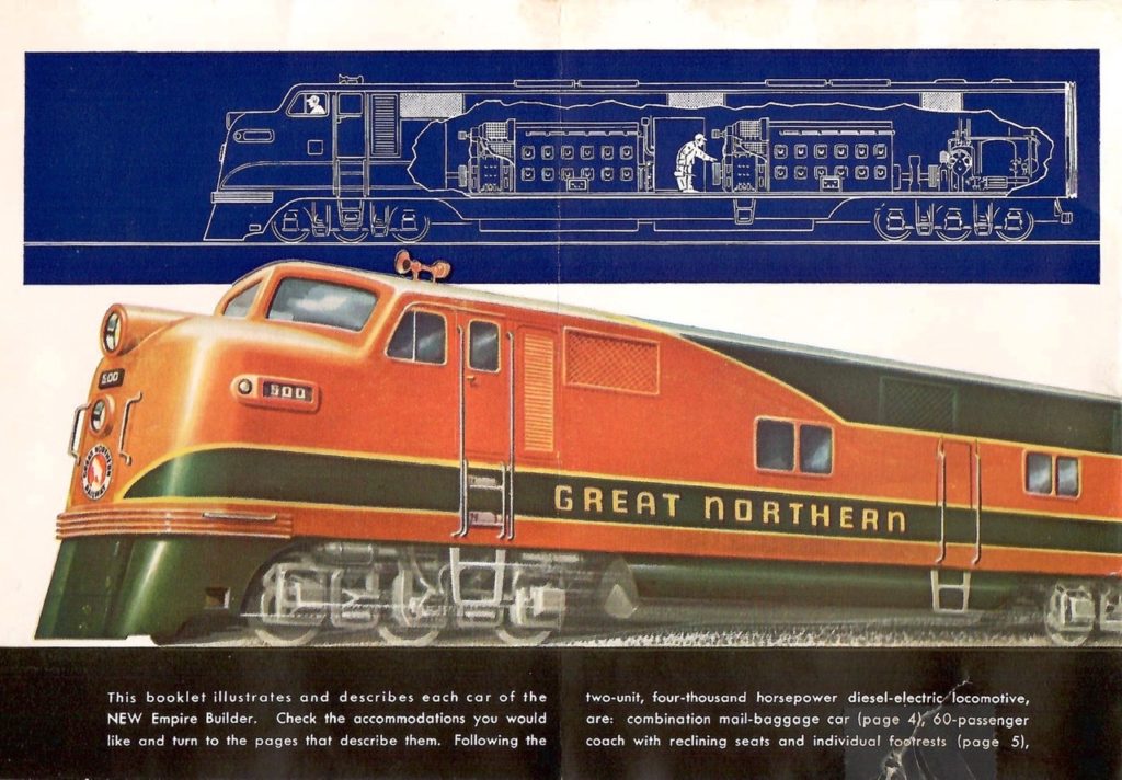 A color painting of the Great Northern locomotive and above it a x-ray like drawing of the inside of the locomotive. Below the painting are details about the engine.