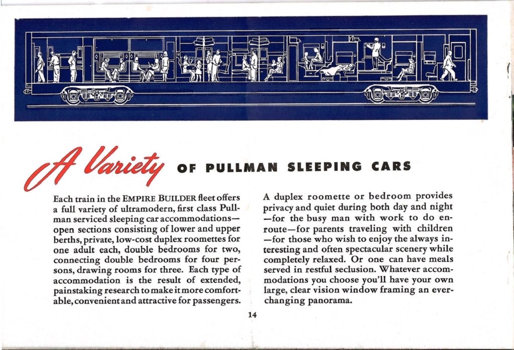 A drawing of the inside of the Pullman Sleeping Car of the Empire Builder. There is also a description of features of the car.