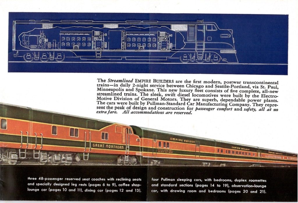 A painting of the back half of the train. Above it is a x-ray image of inside the engine compartment. Also a description of the service provided on the train.