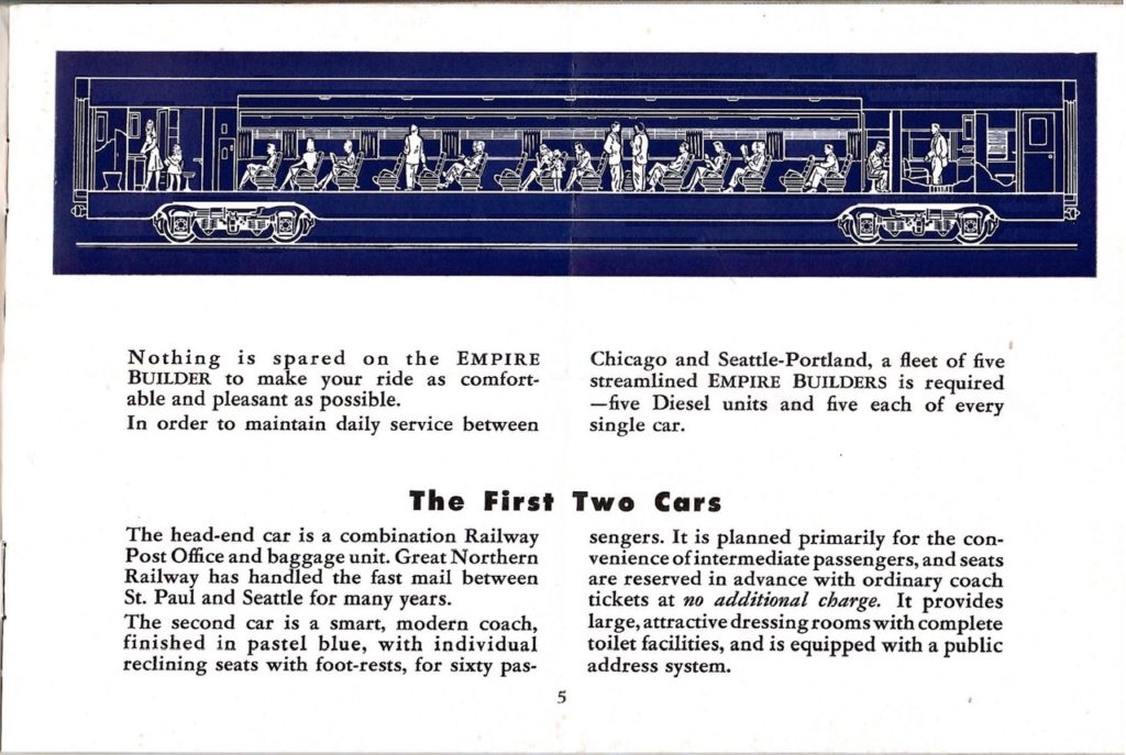 A drawing of the inside of the Empire Builder Coach Car along with a description of the features of the car.