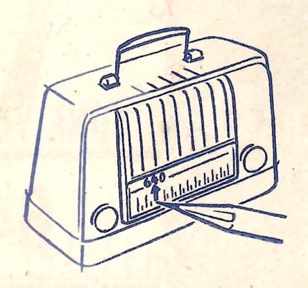 Oh drawing of a portable radio from the 1950s, with the frequency 640 highlighted.