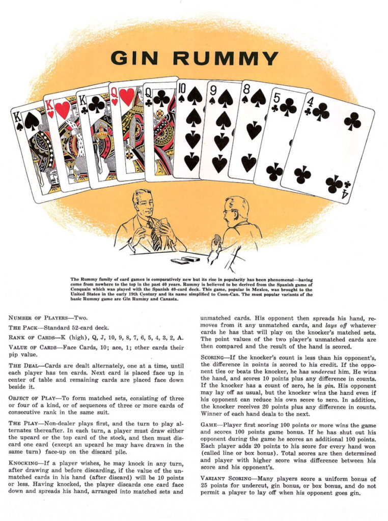 Rules to play Gin Rummy.
