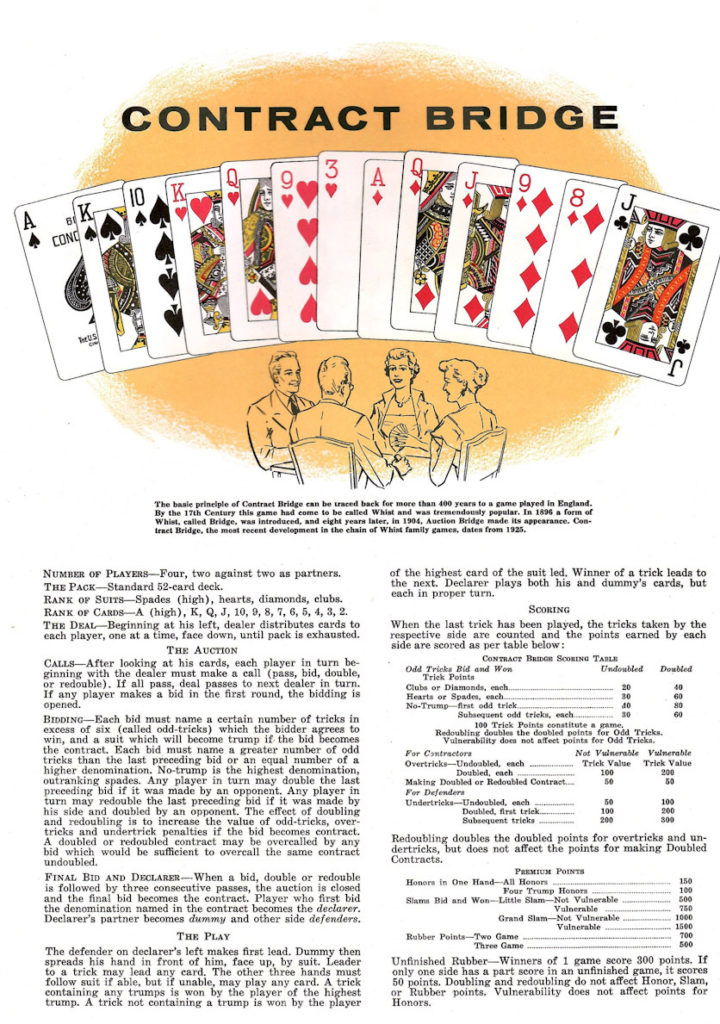 Rules to play Contract Bridge.