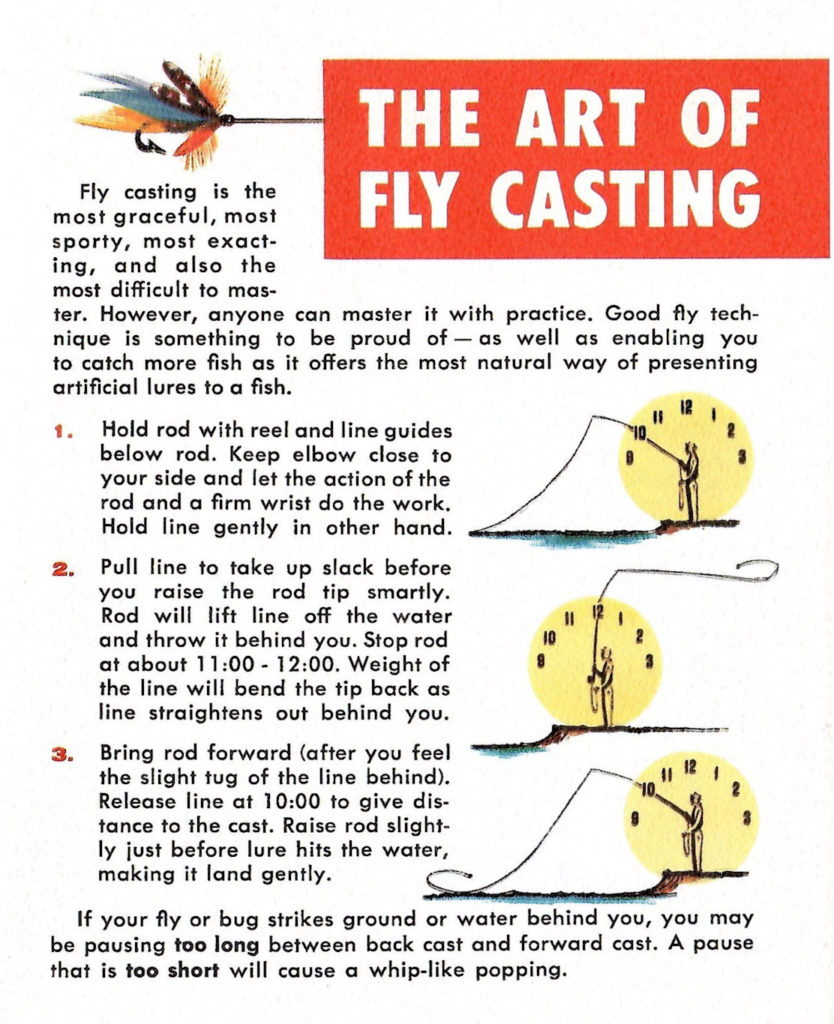 The art of fly casting.