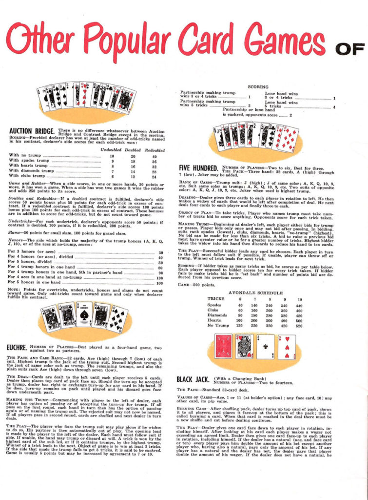 Rules for four different games with playing cards. Auction Bridge, Euchre, Five Hundred and Black Jack!