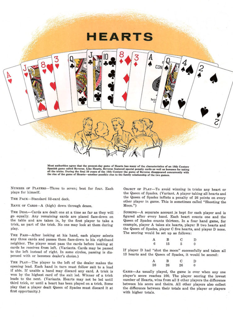 Rules for the game of Hearts.