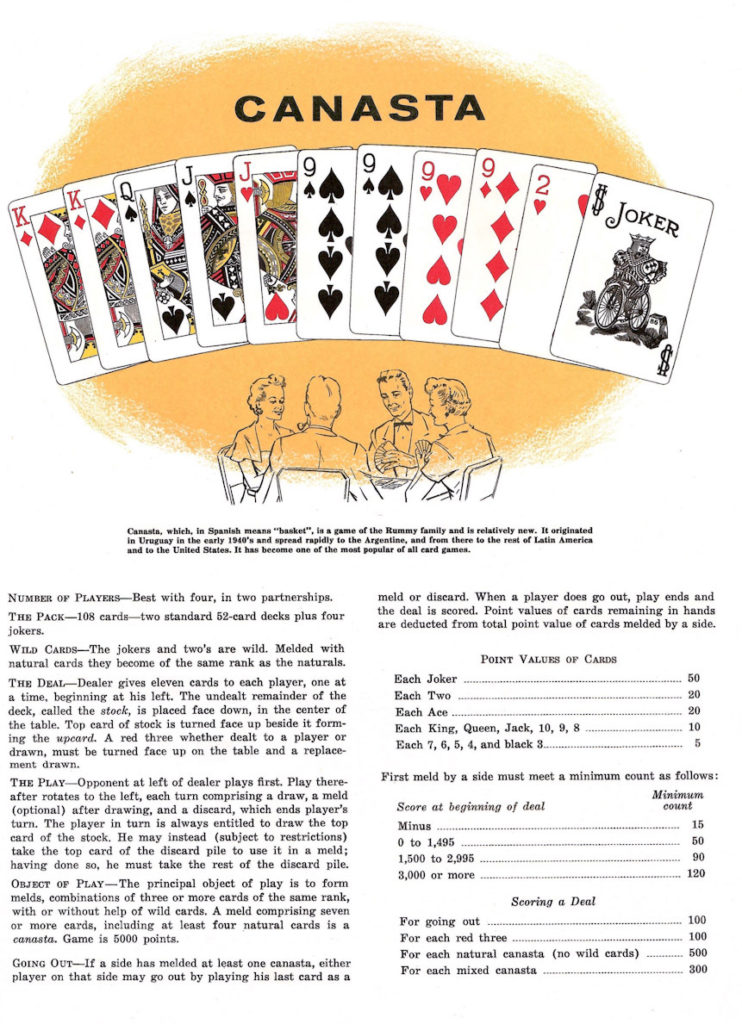 Rules to play canasta.