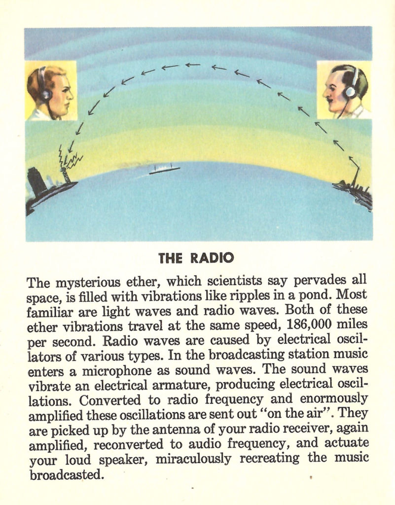 Modern wonders are found in the airwaves. An article and painting about radio communication.