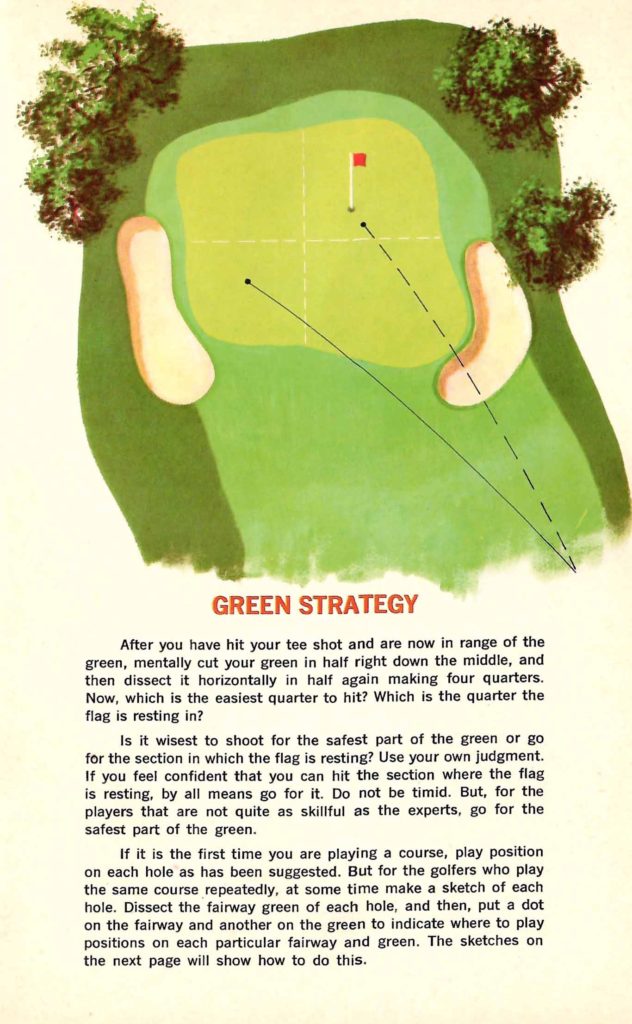 Green Strategy. Tips found inside the "Seagram's Guide to Strategic Golf" booklet.
