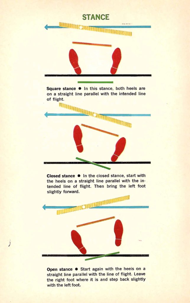 Proper Stance. Tips found inside the "Seagram's Guide to Strategic Golf" booklet.
