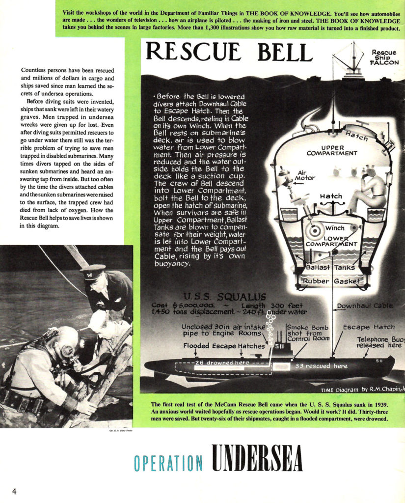 Operation Undersea. Article in the Book of Knowledge Encyclopedia Promotional Booklet.