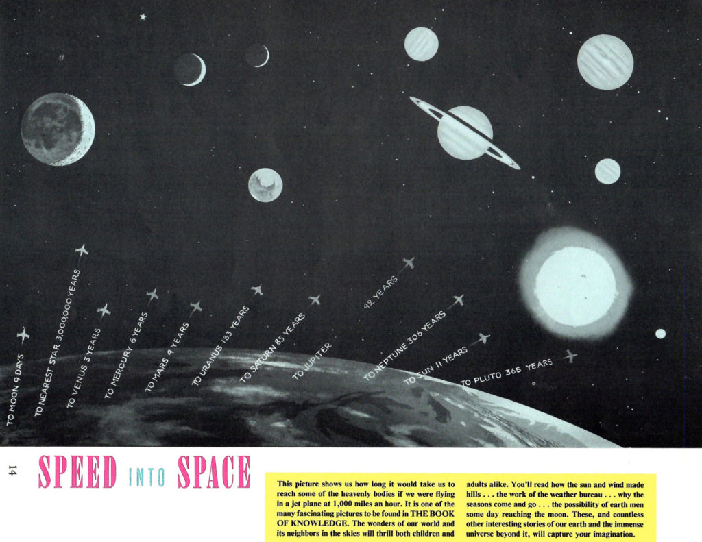 Speed into Space. An article in the Book of Knowledge Encyclopedia Promotional Booklet.