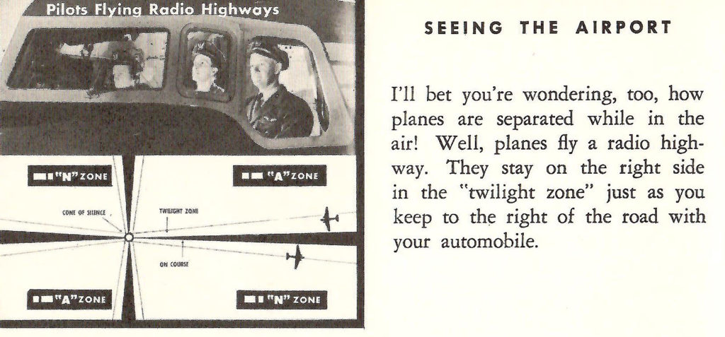 Pilots guiding their plane along a radio highway. Part of a booklet published by United Airlines in the late 1950s going behind the scenes of a typical airport.