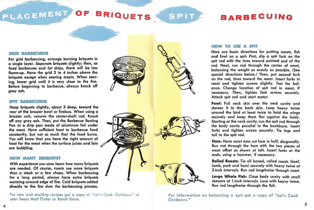 Placement of briquettes and how to use a spit when barbecuing. Article in a pamphlet published by Sears in 1958 with recipes and ideas for barbecuing fun.