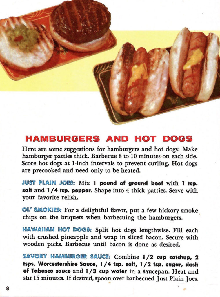Ideas for barbecuing hamburgers and hot dogs. Article in a pamphlet published by Sears in 1958 with recipes and ideas for barbecuing fun.
