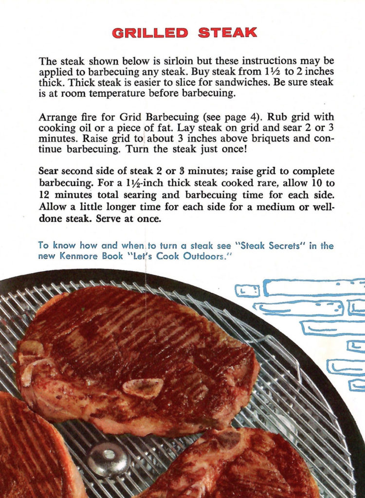 Tips to grill the perfect steak. Article in a pamphlet published by Sears in 1958 with recipes and ideas for barbecuing fun.