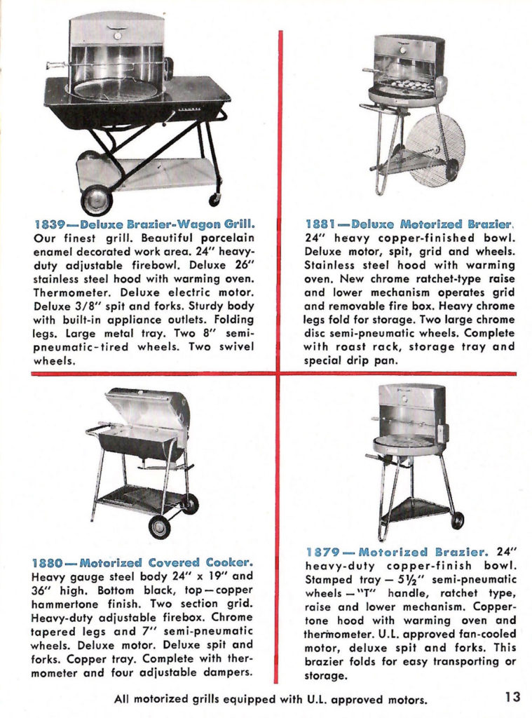 Four types of grills available for purchase in 1958. Article in a pamphlet published by Sears with recipes and ideas for barbecuing fun.