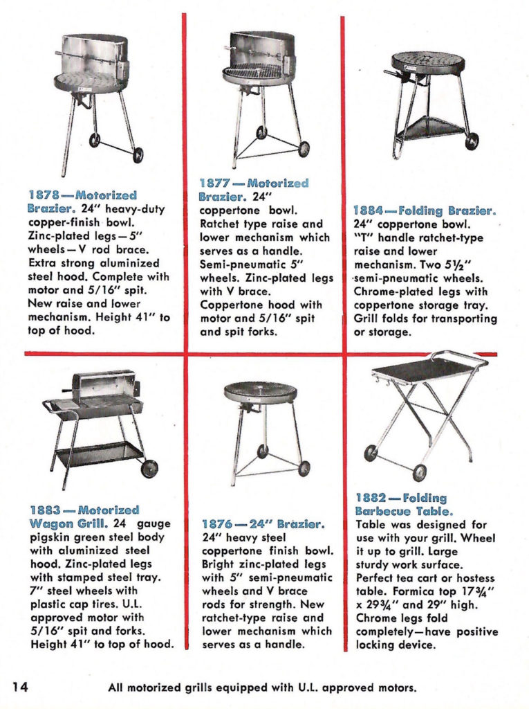 Five types of grills available for purchase in 1958. Article in a pamphlet published by Sears with recipes and ideas for barbecuing fun.