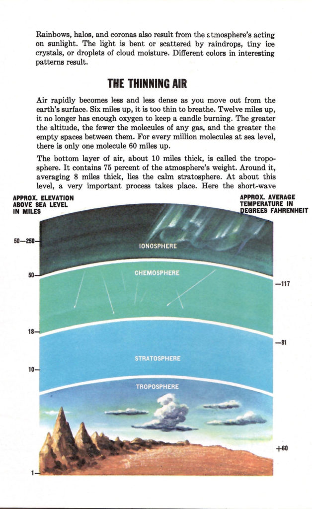 The thinning air. Article in a 1962 booklet published by Delco Air Conditioners describing different types of weather.