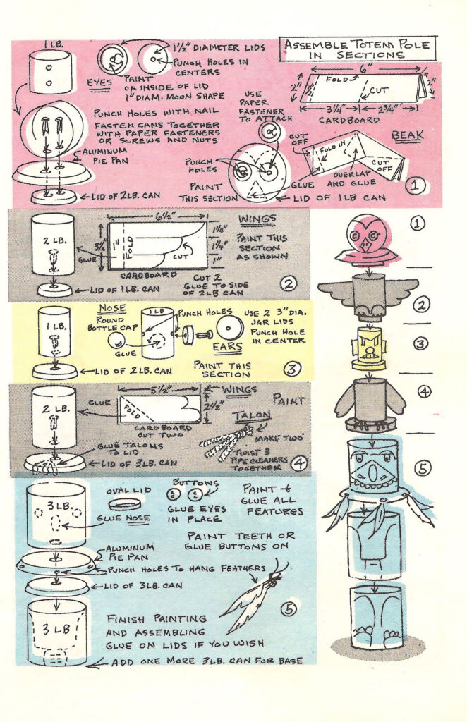 Totem Instructions. Page of a 1966 craft booklet with ideas and instructions on making crafts and gifts with leftover coffee cans.
