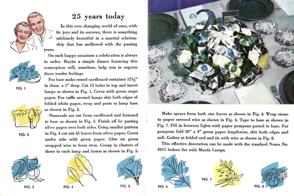A silver anniversary. Article in a craft brochure featuring various ways to create festive holiday centerpieces using colored lights.