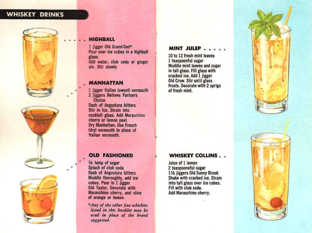 Recipes for Whiskey drinks. Page from a pamphlet published by the National Distillers Products Company in the 1950s, full of recipes and tips to create better mixed drinks.